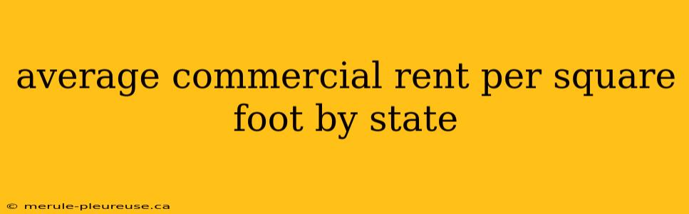 average commercial rent per square foot by state