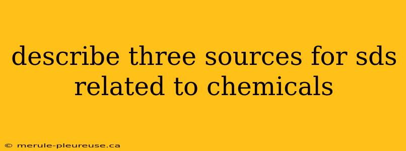 describe three sources for sds related to chemicals