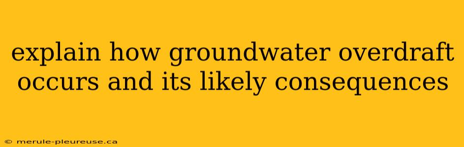 explain how groundwater overdraft occurs and its likely consequences