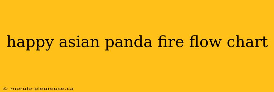 happy asian panda fire flow chart