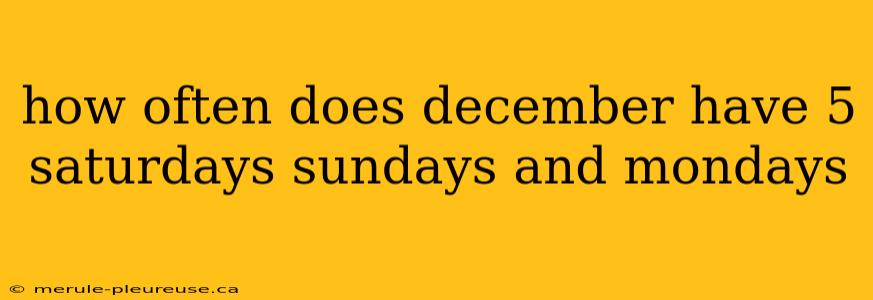 how often does december have 5 saturdays sundays and mondays