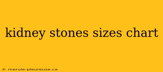 kidney stones sizes chart