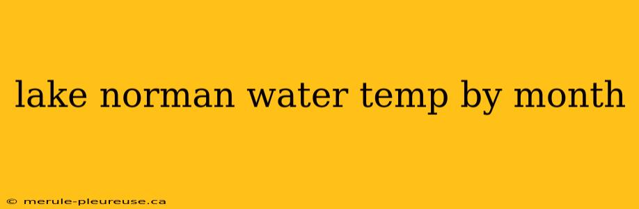 lake norman water temp by month