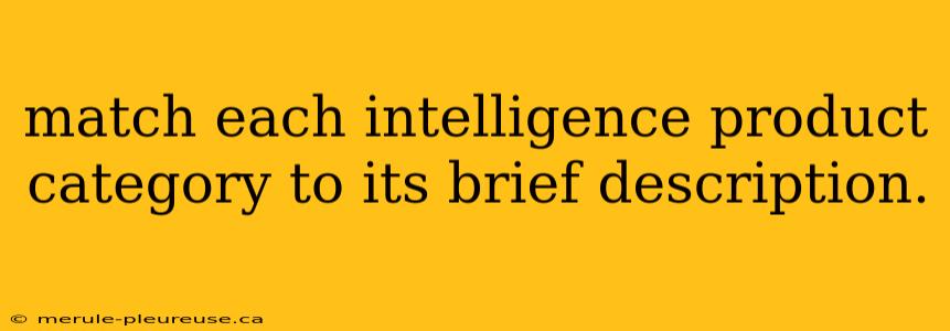 match each intelligence product category to its brief description.