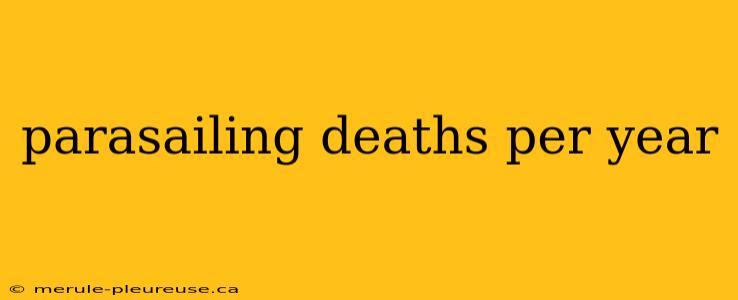 parasailing deaths per year