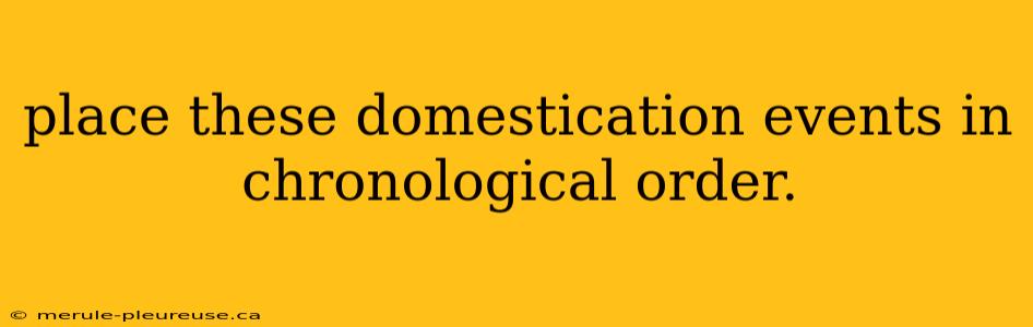 place these domestication events in chronological order.