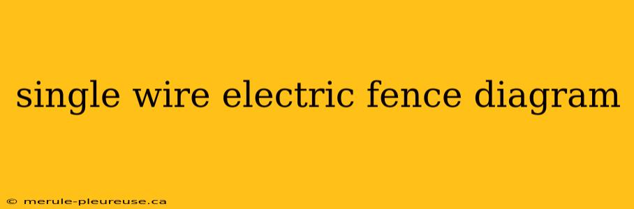 single wire electric fence diagram