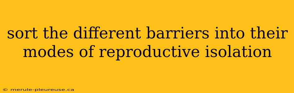 sort the different barriers into their modes of reproductive isolation