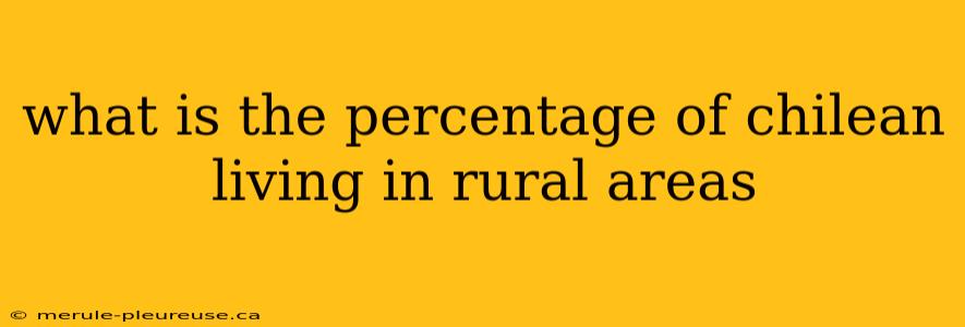 what is the percentage of chilean living in rural areas