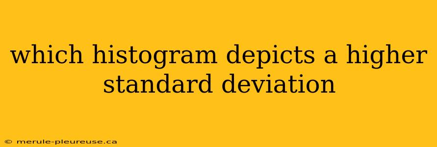 which histogram depicts a higher standard deviation