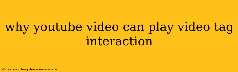 why youtube video can play video tag interaction